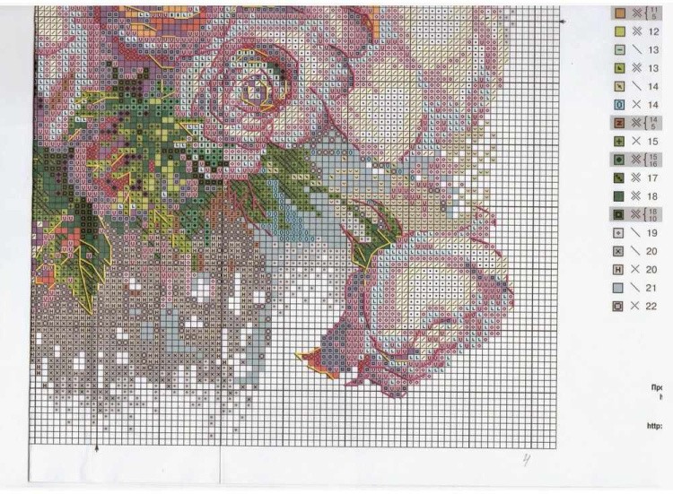 Набор для вышивания «Акварельные розы» — картинка 5