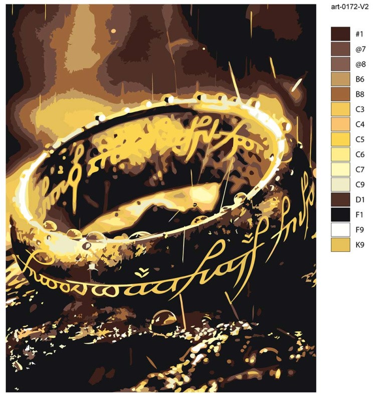 Картина по номерам «Властелин Колец: кольцо Всевластья» — картинка 2