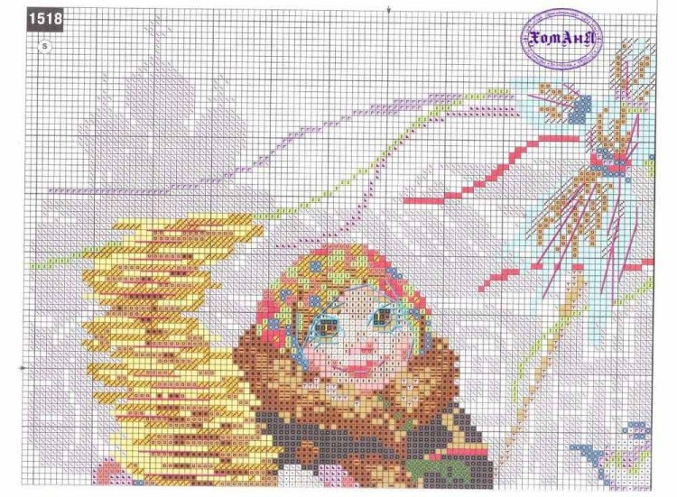 Набор для вышивания «Масленица. Блины» — картинка 2