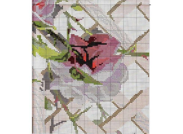 Набор для вышивания «Розовые розы» — картинка 3