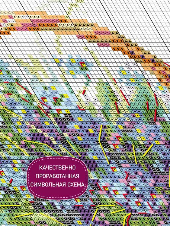 Набор для вышивания «Незабудки в корзинке» — картинка 5
