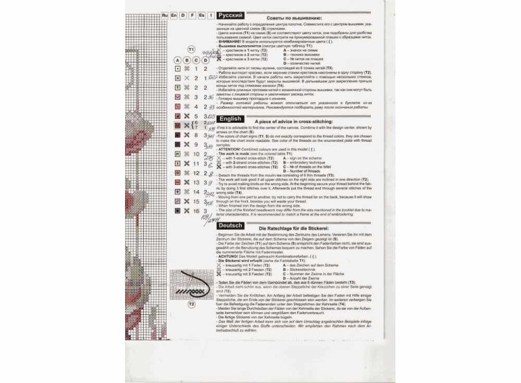 Набор для вышивания «Нежные магнолии» — картинка 5