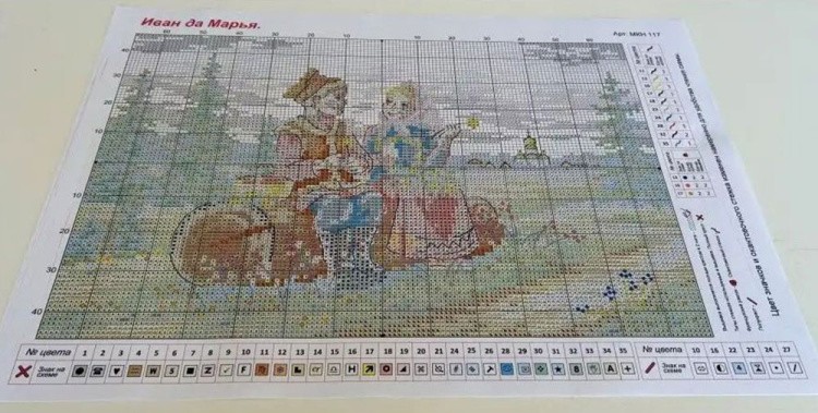 Набор для вышивания «Иван да Марья» — картинка 5