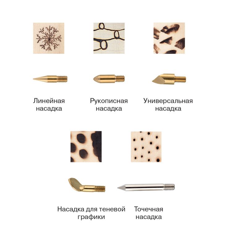 Прибор для выжигания по дереву Micron WBT-01 — картинка 4