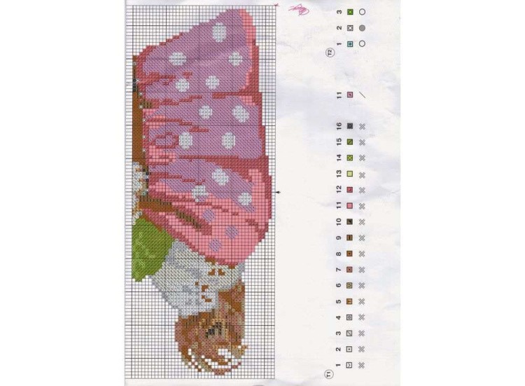 Набор для вышивания «Чихуахуа» — картинка 3