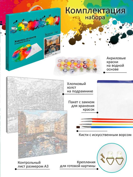 Картина по номерам «Мосты и каналы Питера» — картинка 4