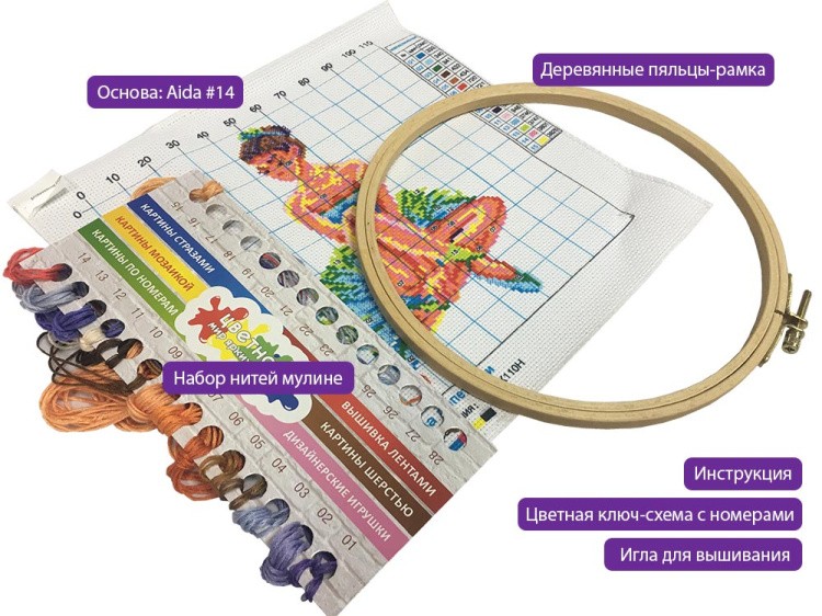 Набор для вышивания «Собака-индеец» — картинка 2