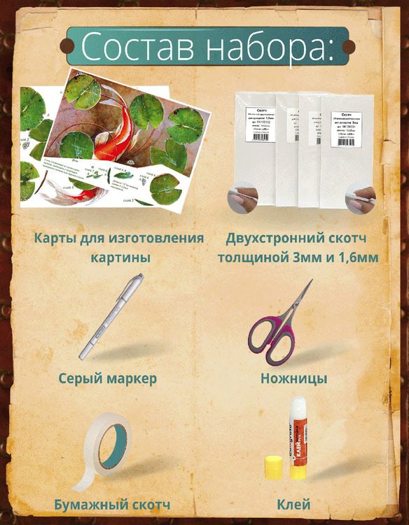 Набор папертоль «Карпы» 29x33 см   — картинка 3