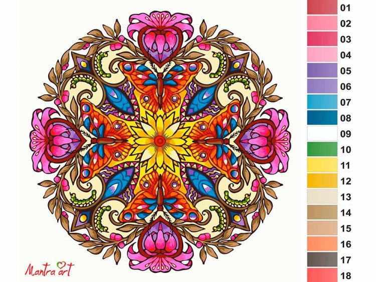 Картина по номерам «Мандала преображения» — картинка 2