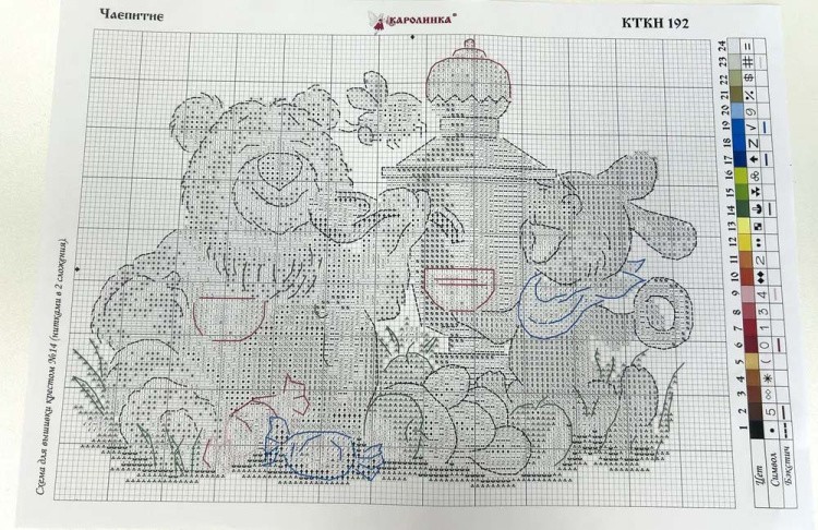 Набор для вышивания «Чаепитие» — картинка 5