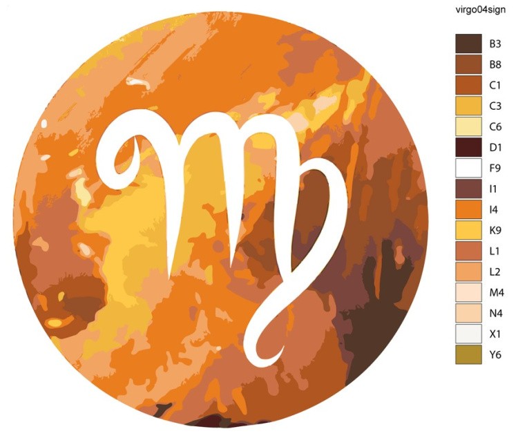 Картина по номерам «Знаки зодиака. Дева» — картинка 2