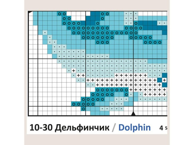 Набор для вышивания «Дельфинчик» — картинка 2