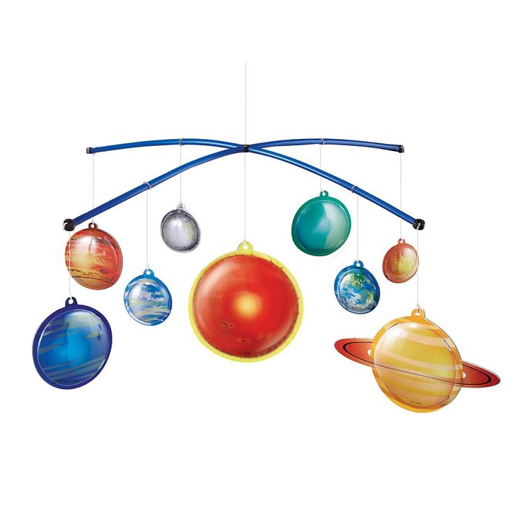 Набор 4М «Солнечная система. Подвесной макет» — картинка 3