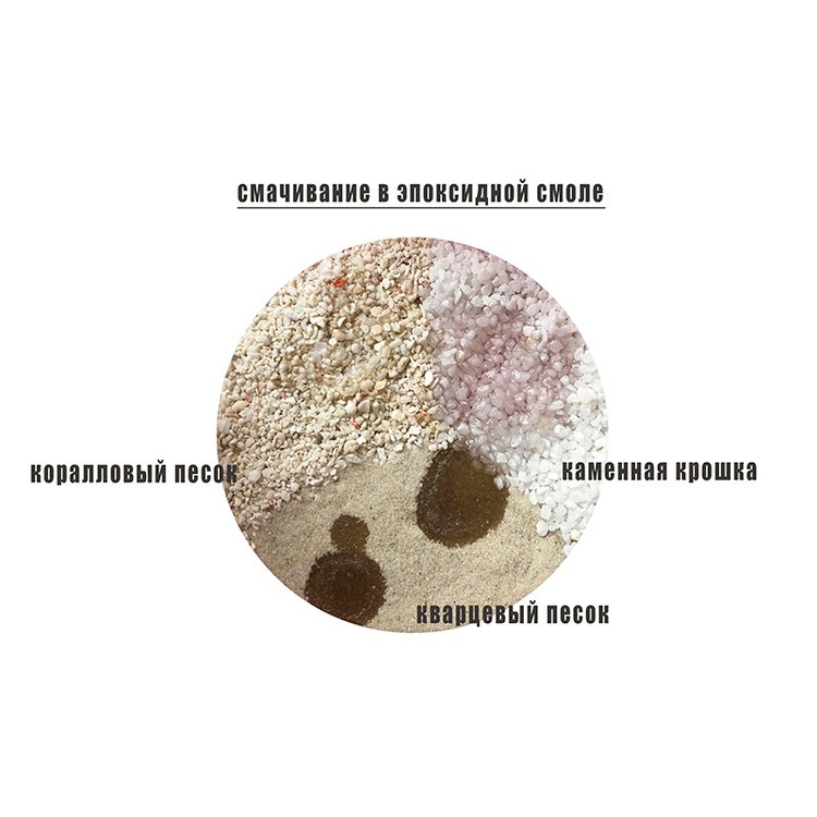 Каменная крошка белая, 200г — картинка 3