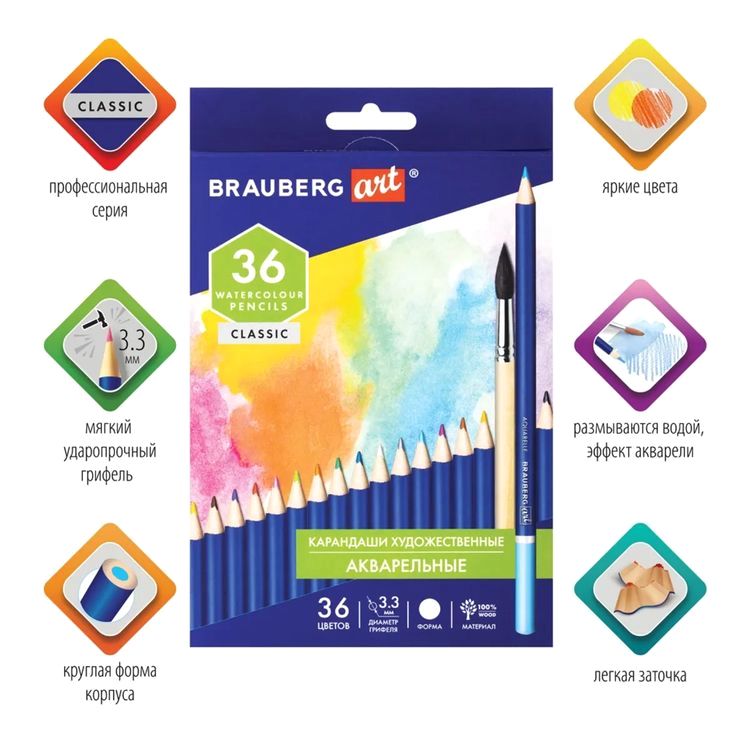 Карандаши художественные цветные акварельные BRAUBERG ART CLASSIC, 36 цв., грифель 3,3 мм — картинка 2