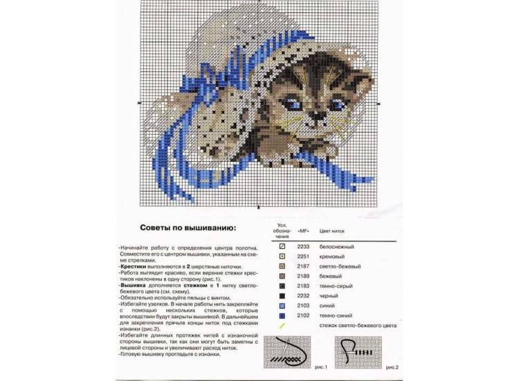 Набор для вышивания «Котёнок в шляпе» — картинка 2