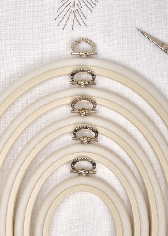 Пяльцы-рамка каучуковые овальные диаметр 125х150 мм, h=10, Nurge — картинка 3