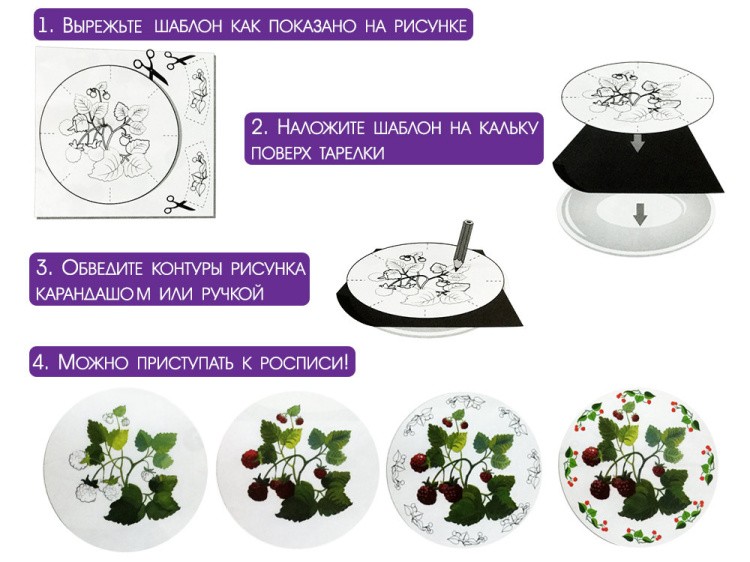 Расписная тарелка №4 «Малина» — картинка 5