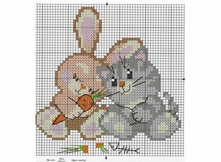 Набор для вышивания «Любовь-морковь» — картинка 2