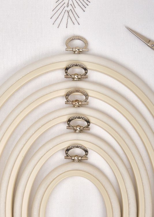 Пяльцы-рамка каучуковые овальные диаметр 180х230 мм, h=10, Nurge — картинка 3