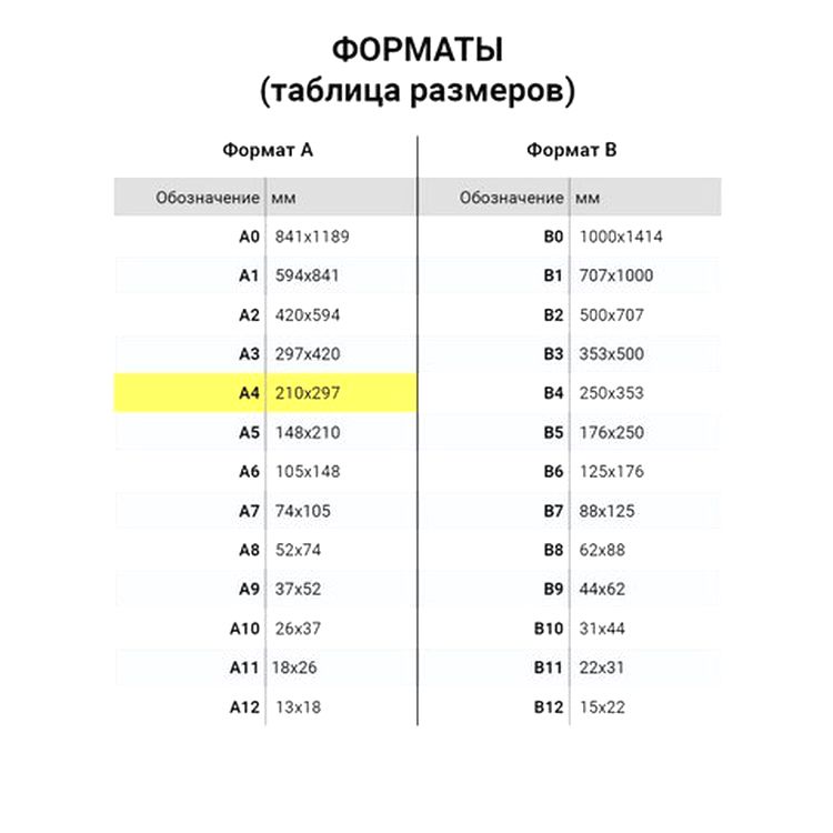 Фоамиран, 21x29,7 см, цвет: ассорти с блестками (5 шт.) — картинка 6