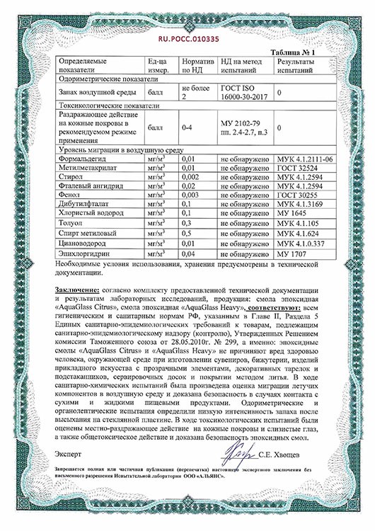 Набор для рисования эпоксидной смолой в технике ResinART Море 2.0, RU-SMOLA — картинка 12