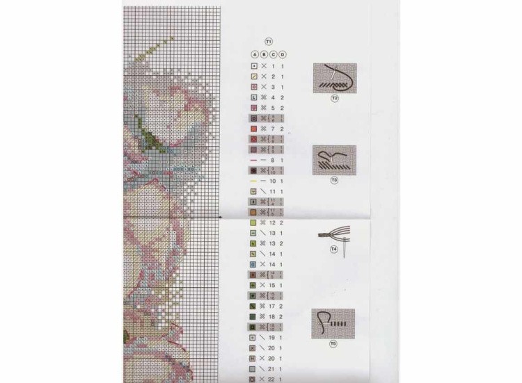 Набор для вышивания «Акварельные розы» — картинка 6