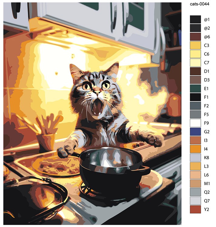 Картина по номерам «Шокированный кот на кухне» — картинка 2