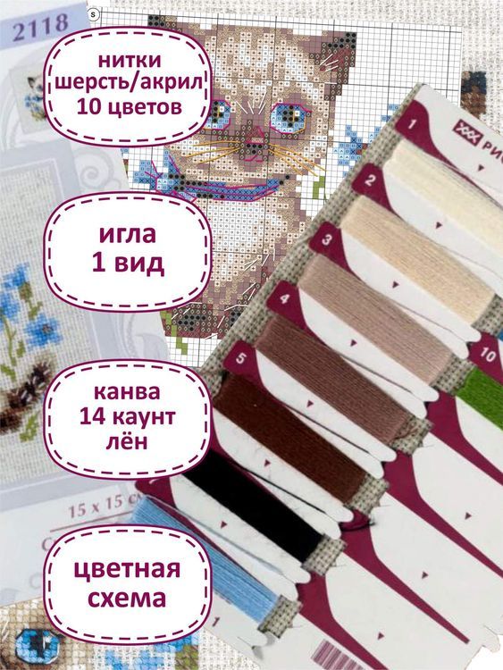 Набор для вышивания «Сиамский котенок» — картинка 3