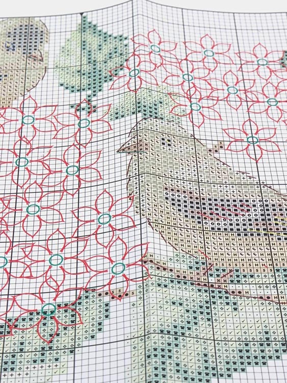 Набор для вышивания «Щеглы» — картинка 5