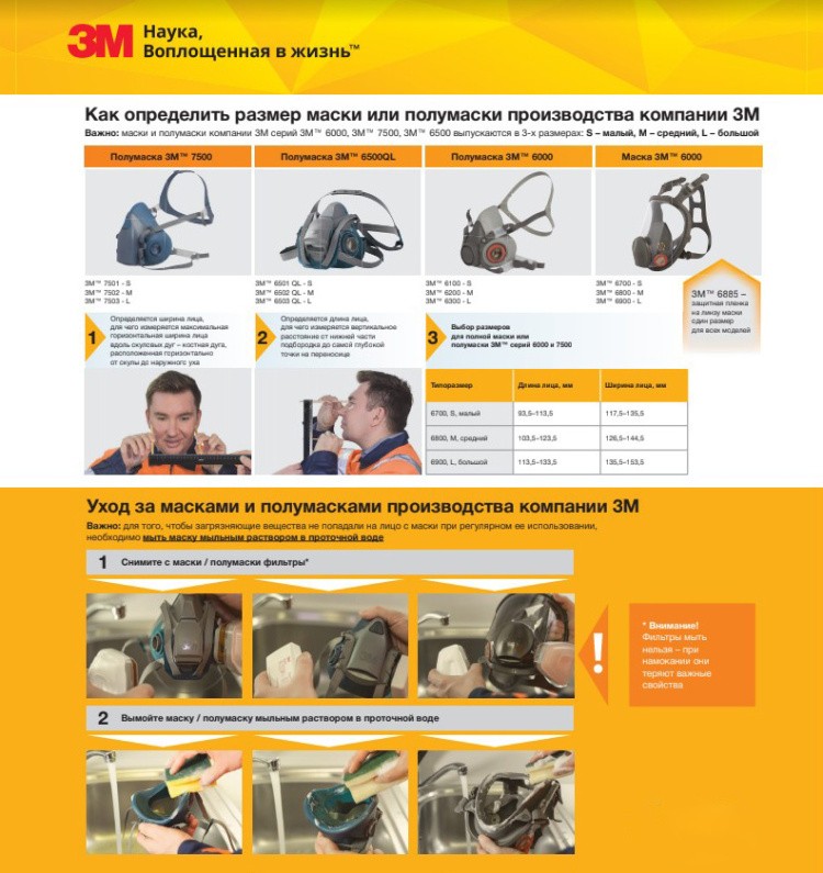 Полумаска 3М серии 6000 (6200) размер М — картинка 10