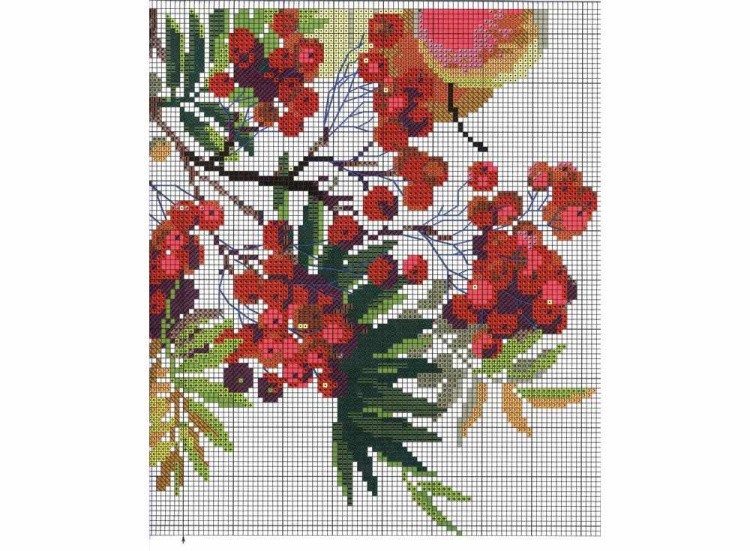 Набор для вышивания «Рябина» — картинка 3