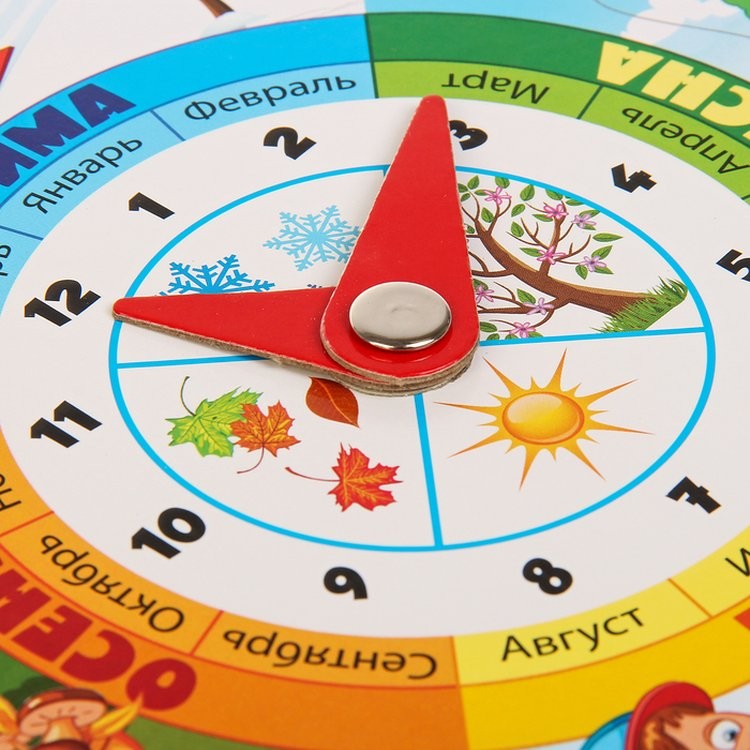 Часики Мальчик — картинка 4