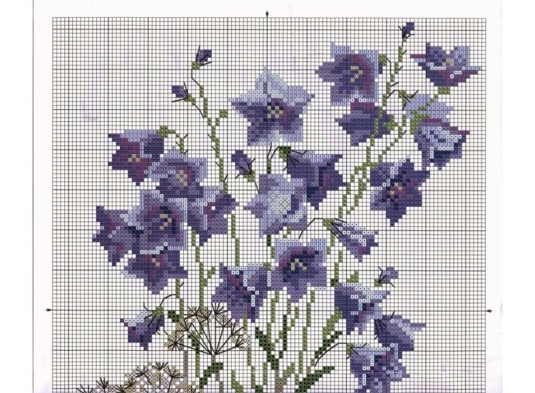 Набор для вышивания «Синие колокольчики на льне» — картинка 2