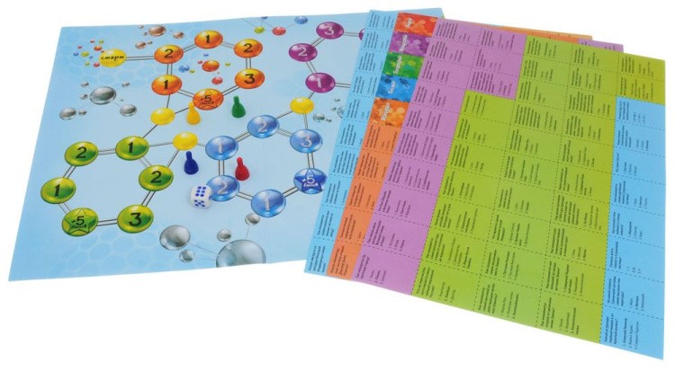 Викторина 150 карточек «100 к одному» — картинка 5