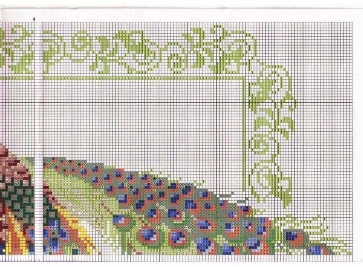 Набор для вышивания «Павлины» — картинка 3