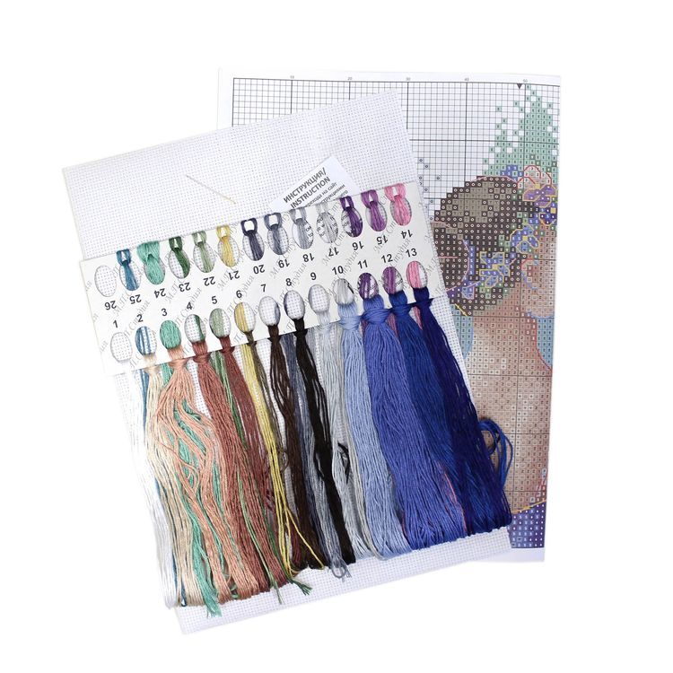 Набор для вышивания «Прима балета» — картинка 5