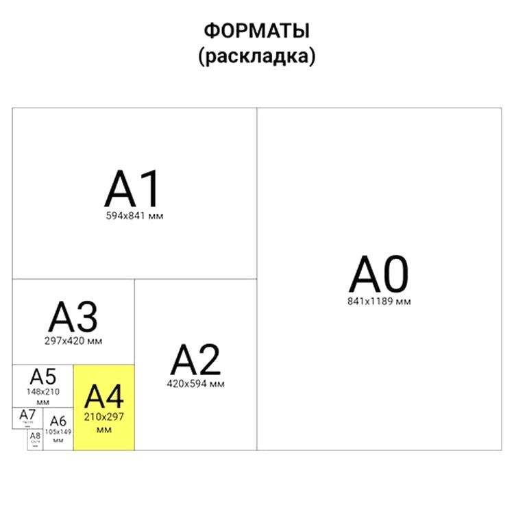 Фоамиран, 21x29,7 см, цвет: ассорти с рисунком (5 шт.) — картинка 4