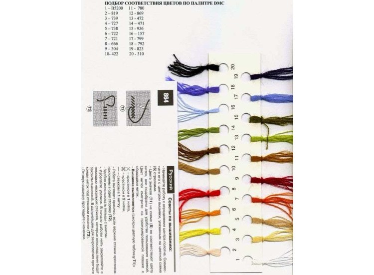 Набор для вышивания «Натюрморт с персиком» — картинка 4