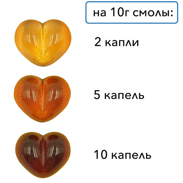 Прозрачный тонер для эпоксидной смолы Коралл, 10 мл — картинка 2