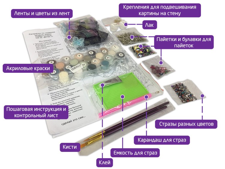 Открытка по номерам с декором «Пушистые отношения» — картинка 2