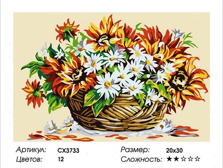 Картина по номерам «Цветы в корзине» — картинка 2