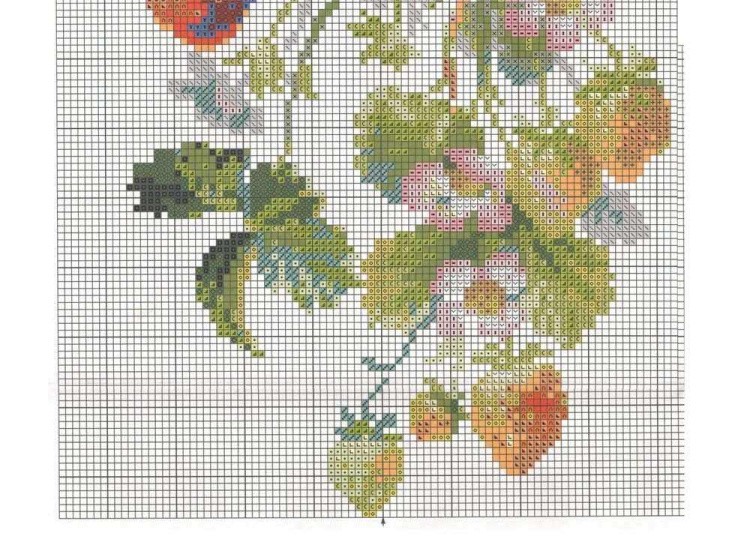 Набор для вышивания «Клубника» — картинка 9