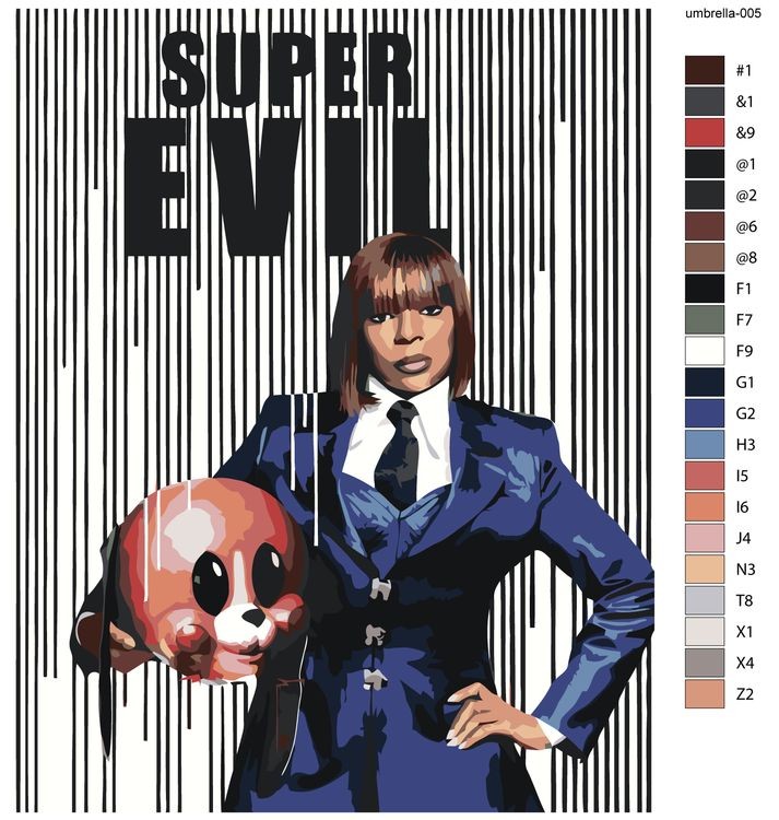 Картина по номерам «Академия Амбрелла: Ча-Ча» — картинка 2