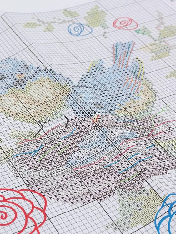 Набор для вышивания «Синички» — картинка 5