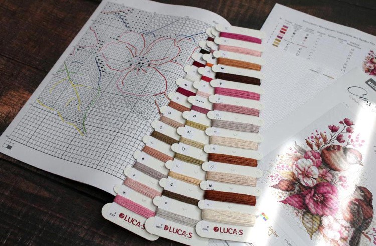 Набор для вышивания «Птицы- Весна» — картинка 3