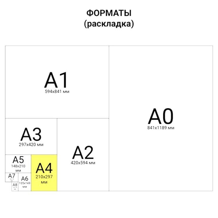 Фоамиран, 21x29,7 см, цвет: ассорти (10 шт.) — картинка 5