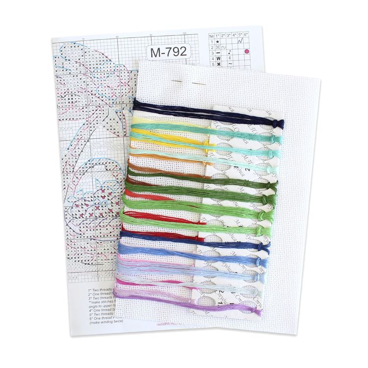 Набор для вышивания «Ягодный урожай» — картинка 3