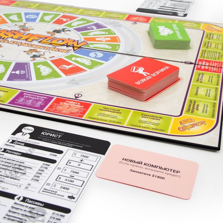 Настольная игра «Денежный поток CASHFLOW», Попурри — картинка 8