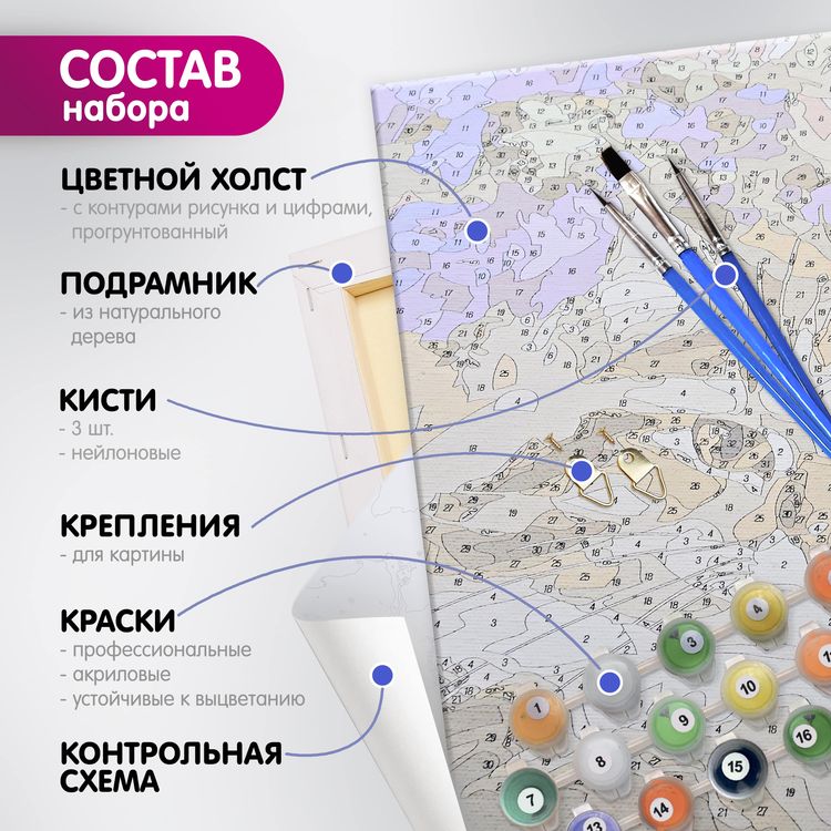Картина по номерам «Прищепа. Осень. Глубинка» — картинка 2